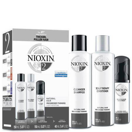 Nioxin System 2 Zestaw Start NEW
